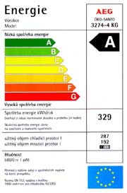 energetick ttek kombinovan chladniky